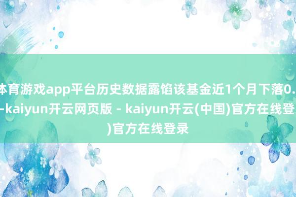 体育游戏app平台历史数据露馅该基金近1个月下落0.1%-kaiyun开云网页版 - kaiyun开云(中国)官方在线登录