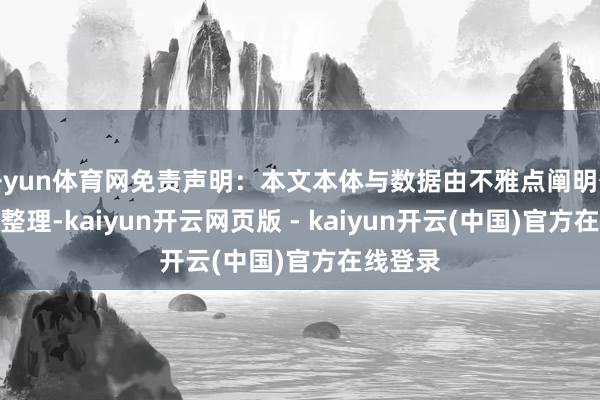 开yun体育网免责声明：本文本体与数据由不雅点阐明公开信息整理-kaiyun开云网页版 - kaiyun开云(中国)官方在线登录